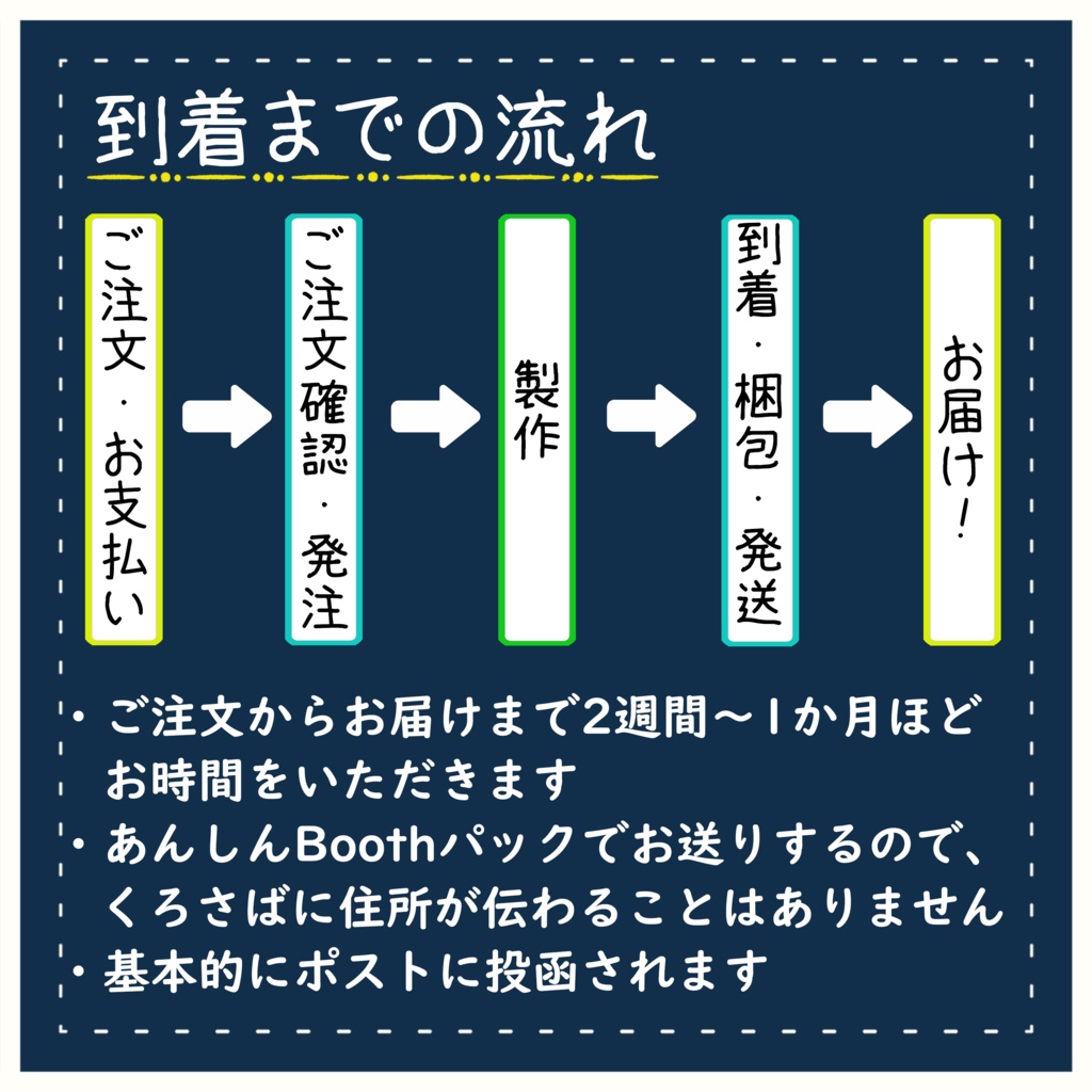 手帳型スマホケース(iPhone)