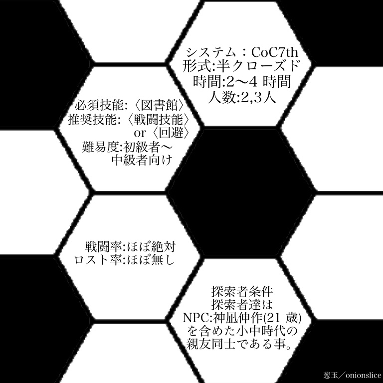 きっと何者にもなれないであろう私達へ捧ぐ(新クトゥルフ神話trpgシナリオ)