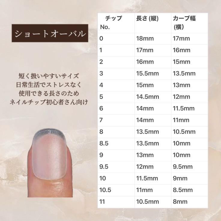 ネイルチップの種類とサイズについて