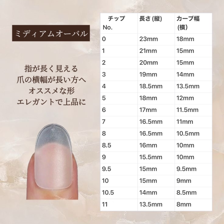 ネイルチップの種類とサイズについて