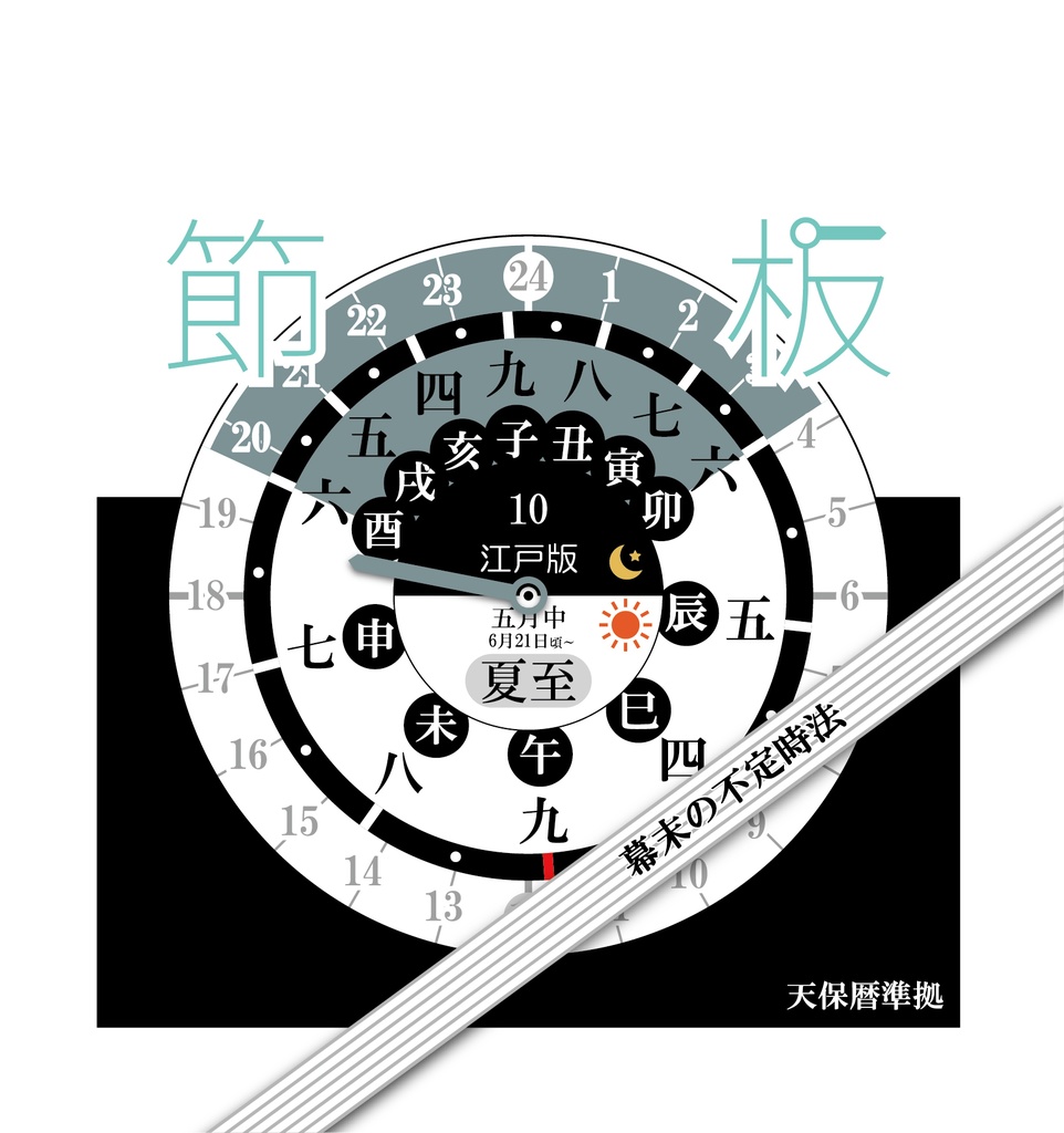 節板（データ版）