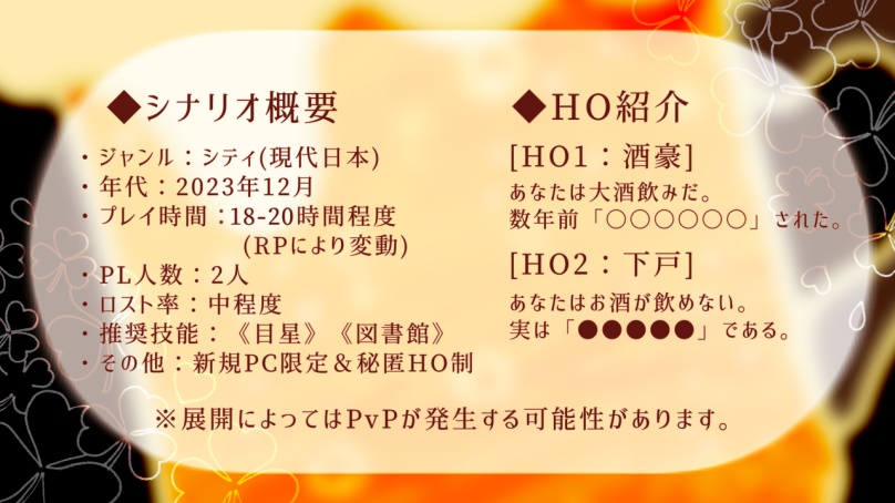 クトゥルフ神話TRPG『シャムロックは感嘆せり』