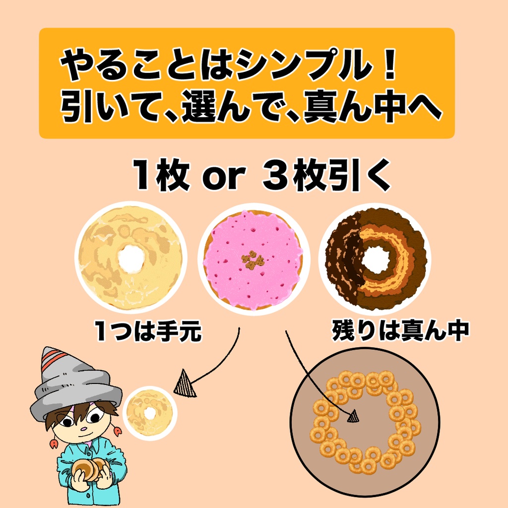ヤミツキ