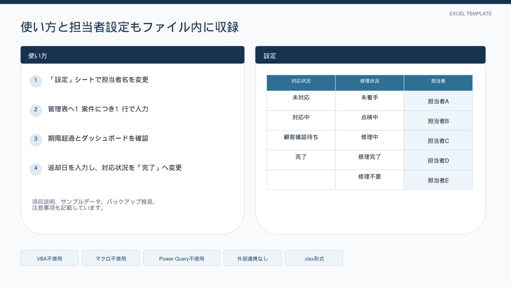 製造業向け|不具合・修理・アフター対応 管理Excel