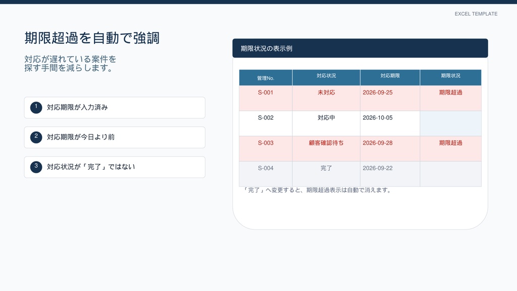 製造業向け|不具合・修理・アフター対応 管理Excel