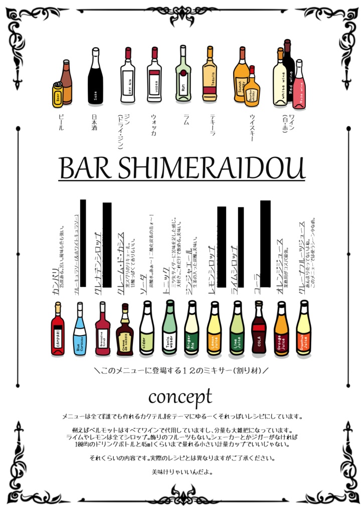 SHIMERAIDOUカクテルメニューその1