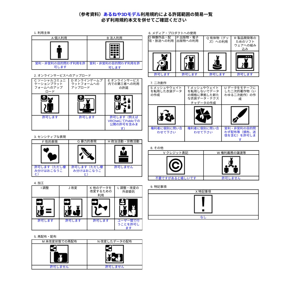 【+Head対応】夏休み少年装備