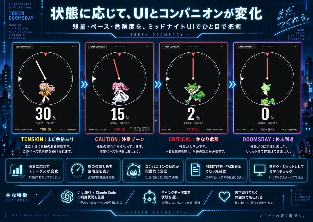 TOKEN DOOMSDAY体験版|生成AI作業コンパニオン
