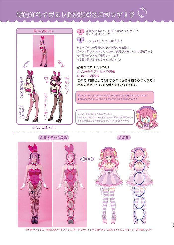 【紙媒体・限定特別版】るちかといっしょにバニー衣装丸ごと攻略!解説&作画資料写真集(特典つき)