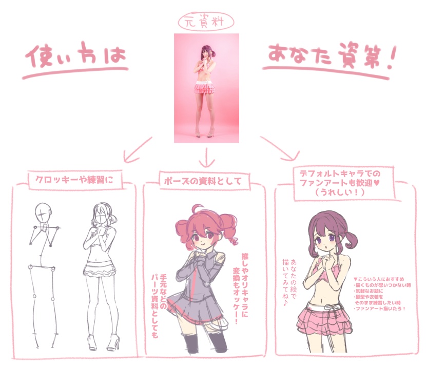 【るちかポーズ 水着の資料写真集シリーズ vol.2】最強!ガイド線ばっちり!パースわかりやすい水着