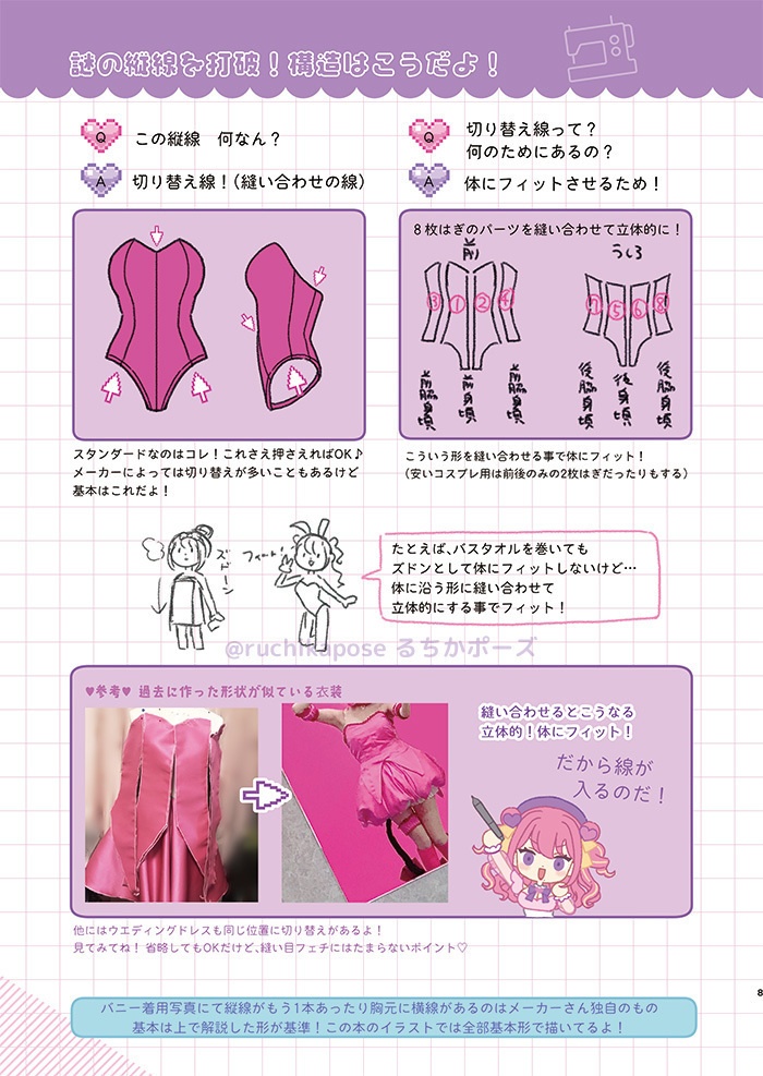 【電子版】るちかといっしょにバニー衣装丸ごと攻略!解説&作画資料写真集(特典なし廉価版)