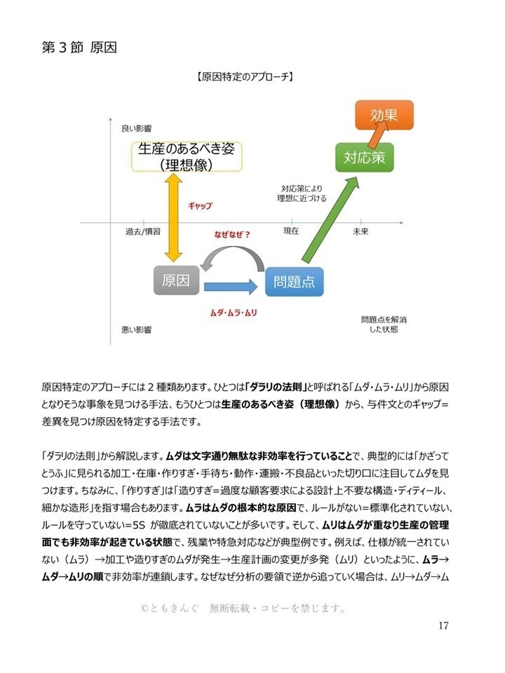 事例Ⅲの思考プロセス