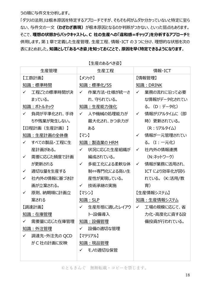 事例Ⅲの思考プロセス