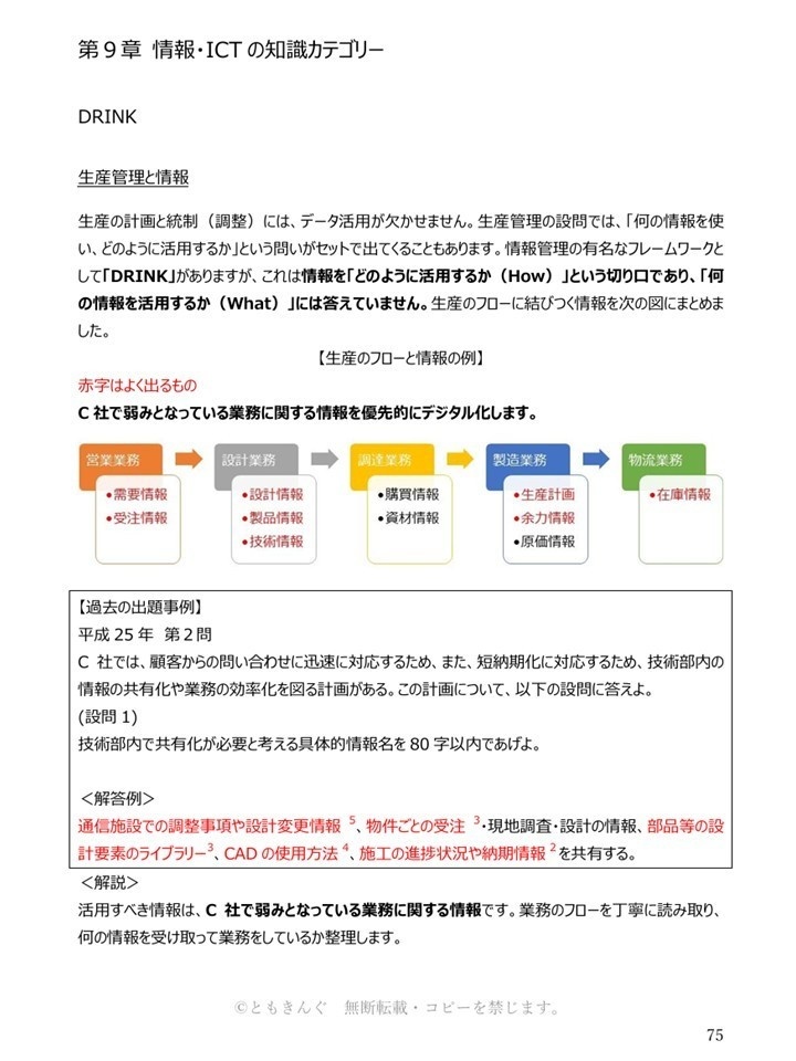 事例Ⅲの思考プロセス