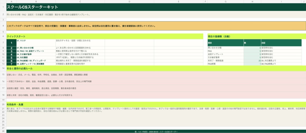 スクールCSスターターキット|問い合わせ分類・FAQ・返信テンプレ・対応履歴