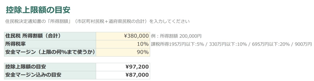 【2026年分・Excel/スプレッドシート対応】ふるさと納税 管理シート|控除上限の目安・ワンストップ申請書の送付漏れを自動チェック