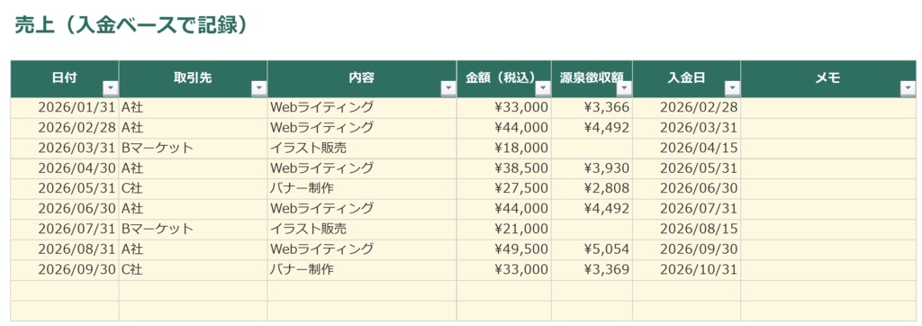 【Excel・スプレッドシート対応】会社員の副業 収支・確定申告準備シート|20万円ラインを自動判定