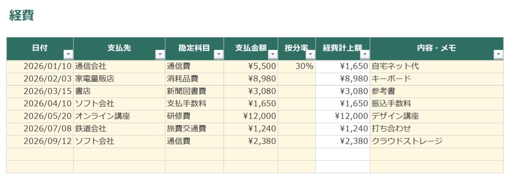 【Excel・スプレッドシート対応】会社員の副業 収支・確定申告準備シート|20万円ラインを自動判定