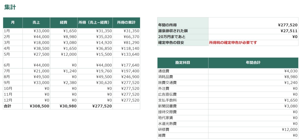 【Excel・スプレッドシート対応】会社員の副業 収支・確定申告準備シート|20万円ラインを自動判定