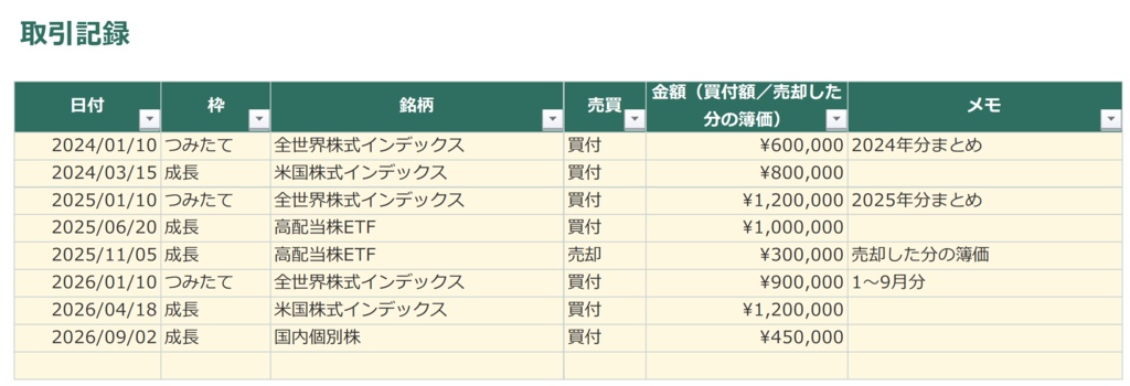 【Excel・スプレッドシート対応】新NISA 枠管理・資産推移シート|年間枠と生涯1,800万円の残りを自動計算