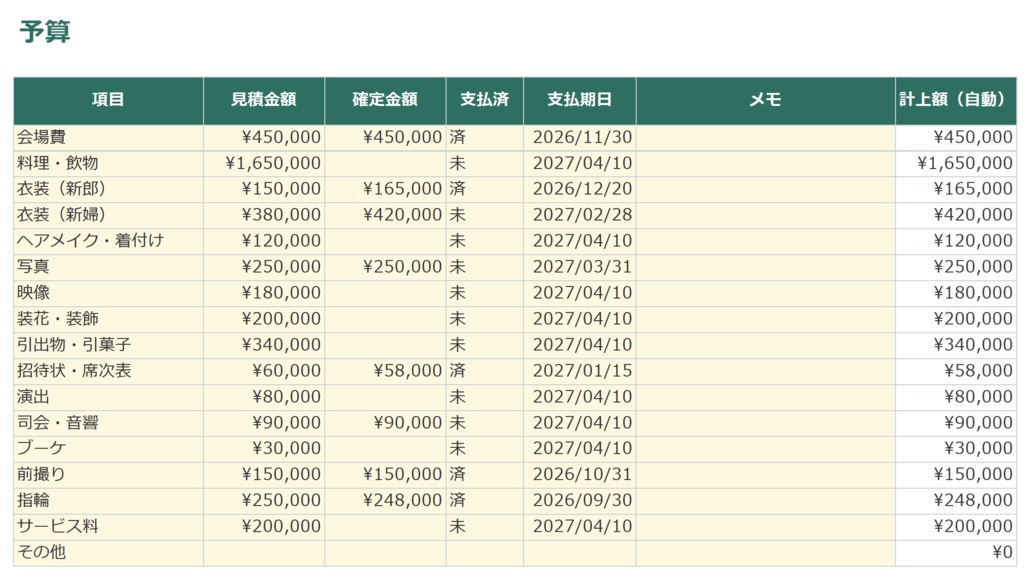 【Excel・スプレッドシート対応】結婚式準備シート|予算・ゲスト・やることリストをふたりで共有