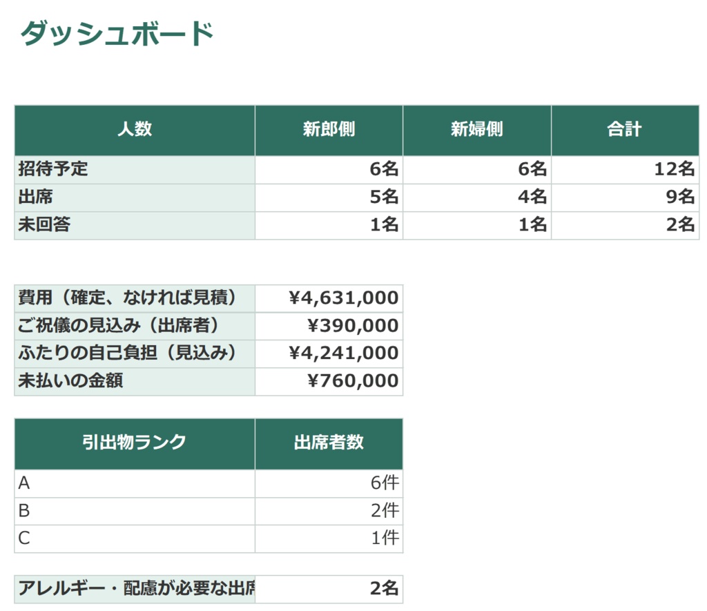 【Excel・スプレッドシート対応】結婚式準備シート|予算・ゲスト・やることリストをふたりで共有