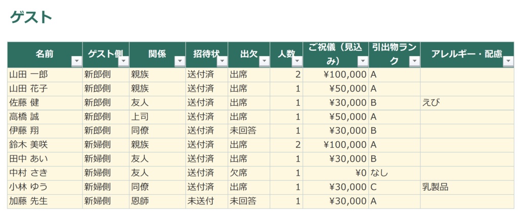 【Excel・スプレッドシート対応】結婚式準備シート|予算・ゲスト・やることリストをふたりで共有