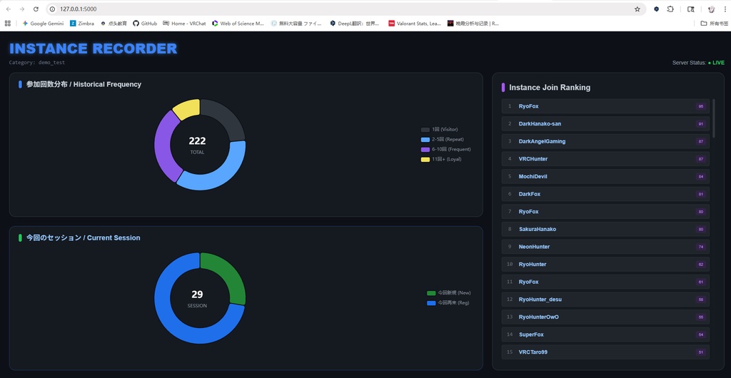 【VRChatイベント運営支援ツール】VRC Instance Recorder (Pro / Standard)