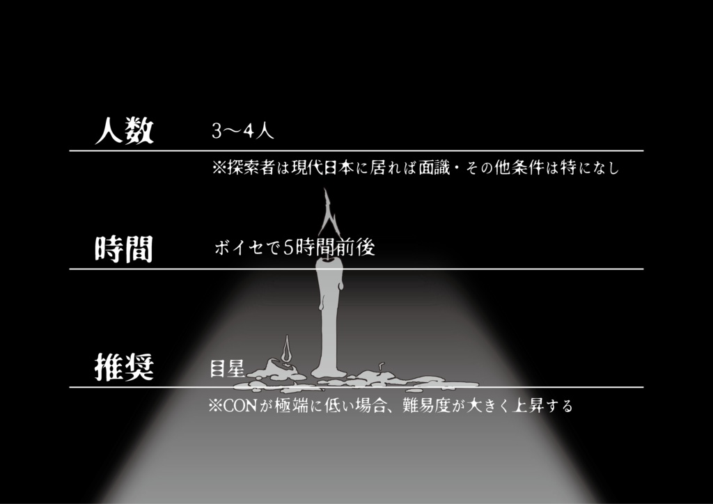 幽囚の灯【CoC6版】 SPLL:E107166