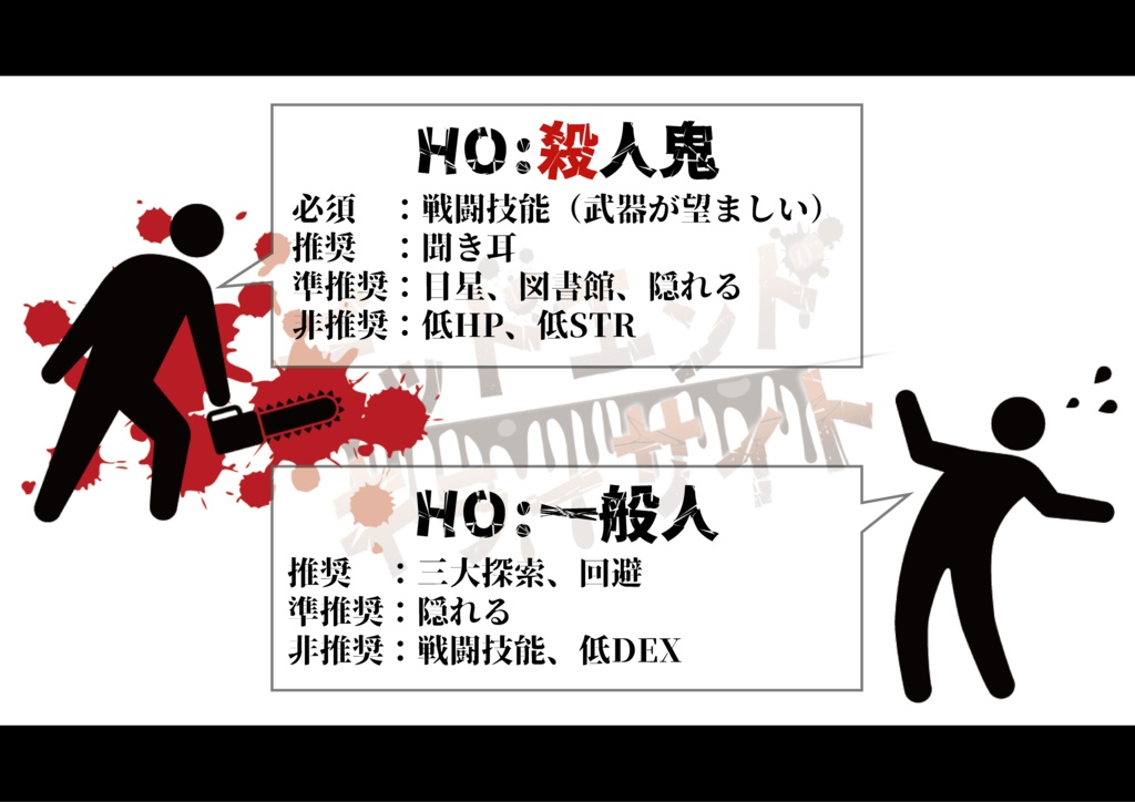 デッドエンド・キラーサイト【CoC6版】 SPLL:E107321