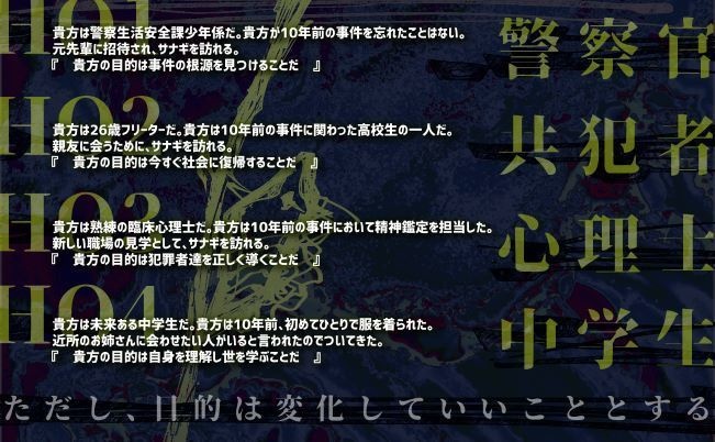 クトゥルフ神話TRPG『 in pupa 』 SPLL:E108299