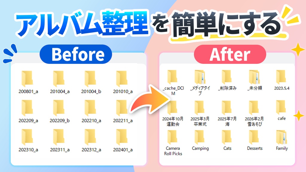   【Windows用・無料】iPhoneのアルバム分けのまま写真をPCへ保存｜XYZETON Album Backup