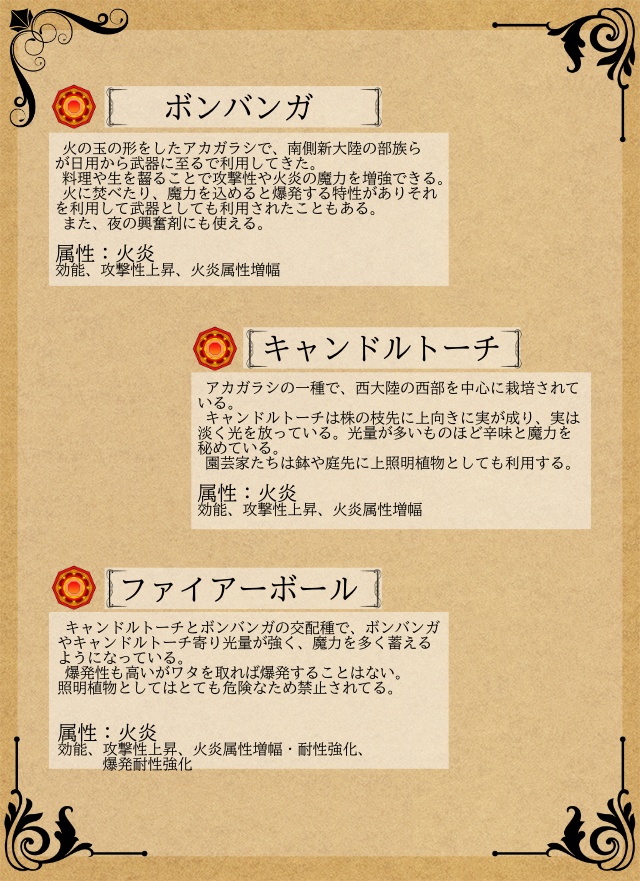 創作の種屋さん:創作設定資料集・アカガラシセット#1