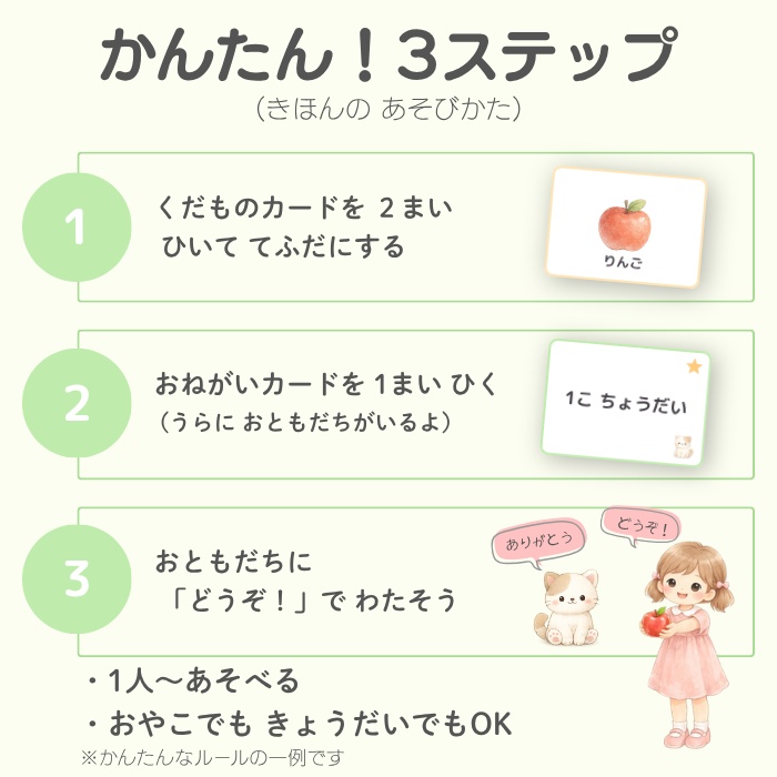 知育カード|くだもの わけっこカード|3〜5歳向け|かず・ことば・やりとり遊び|PDFダウンロード