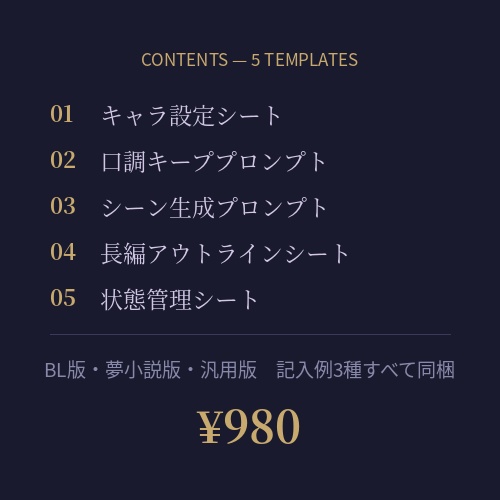 キャラ崩壊させない AI小説プロンプトキット