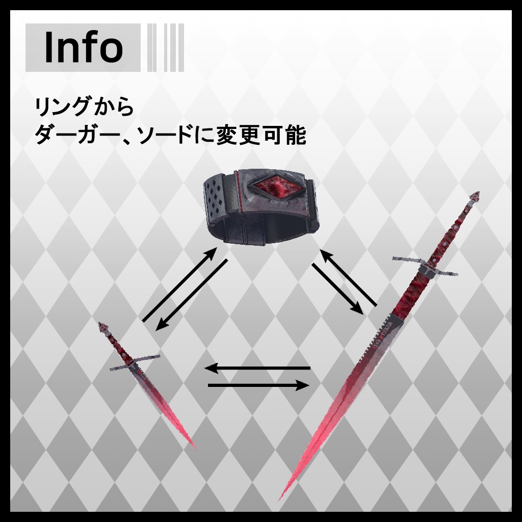 S&D Ring -ソード&ダガーリング-