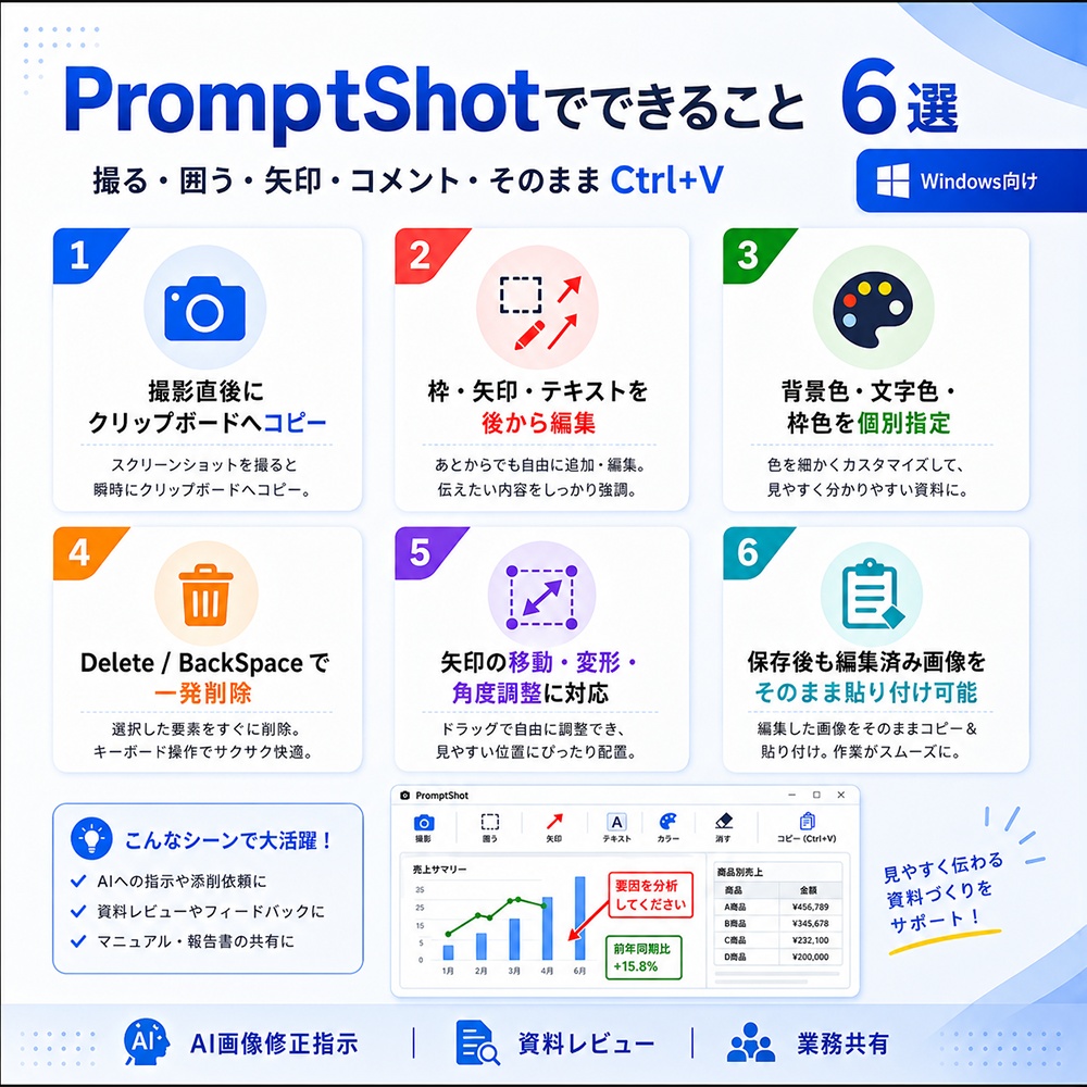 PromptShot - 即貼り付け対応スクショ注釈ツール