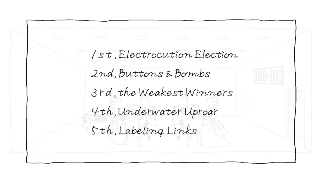 CoCTRPG 6th「臼い部屋」 SPLL:E191900