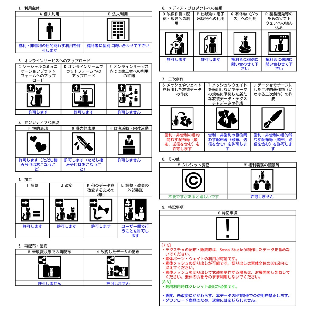 オリジナル3Dモデル - アマロ #Amalo3D
