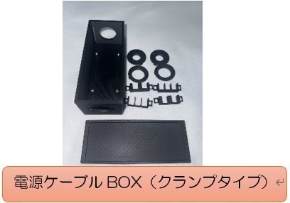電源フィルター用ケーブルBOX