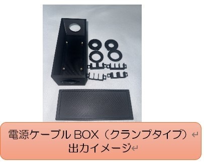 【3DP用データ】電源フィルター用ケーブルBOX