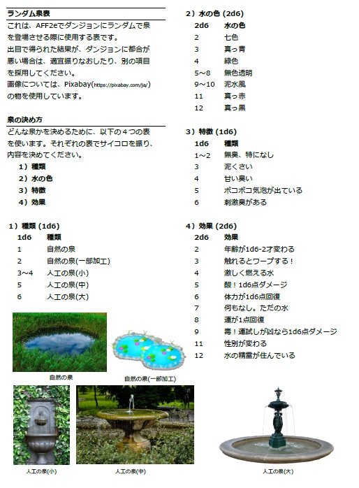 AFF2e用サプリメント：ランダム泉表