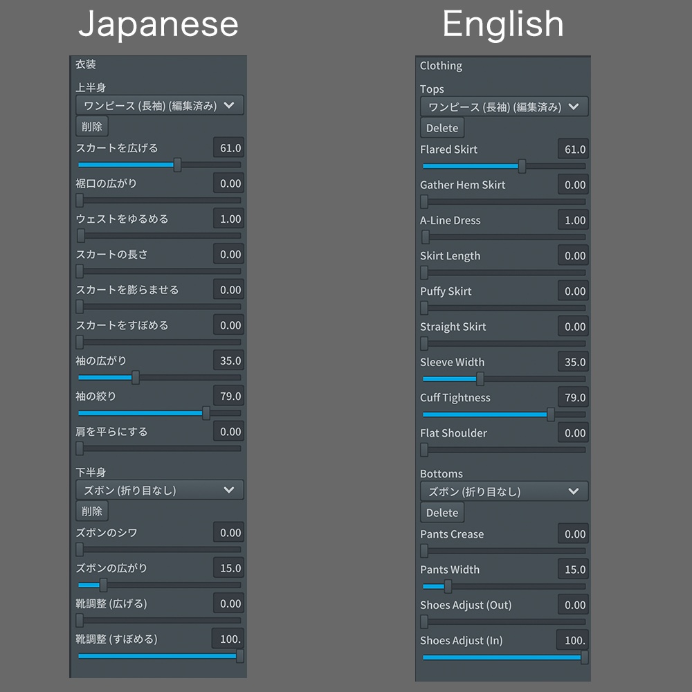 【VRoid texture 33 +VRM】サイバードレス - OFUJI STORE - BOOTH