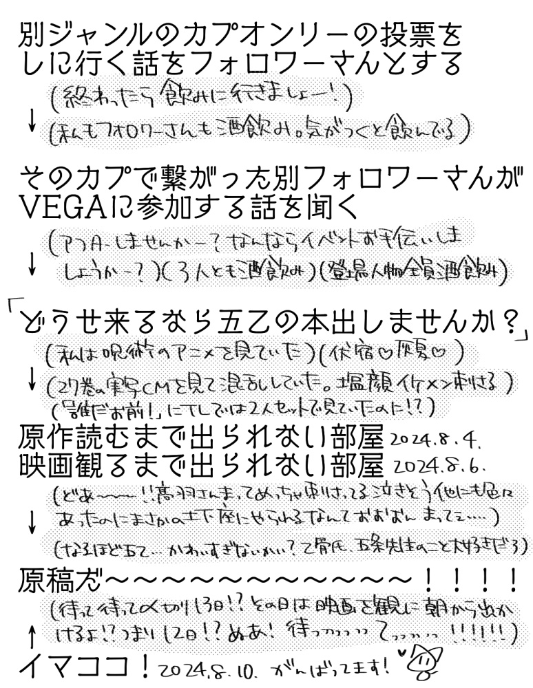 はらほんが解散した世界線の話