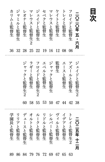 監督生と寮生のなにも起きない話