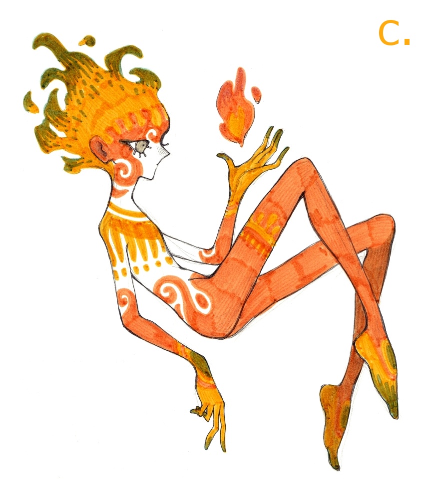 ドローイングa~d