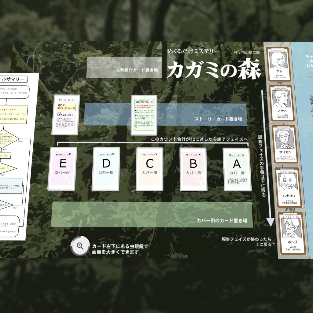 めくるだけミステリー「カガミの森」