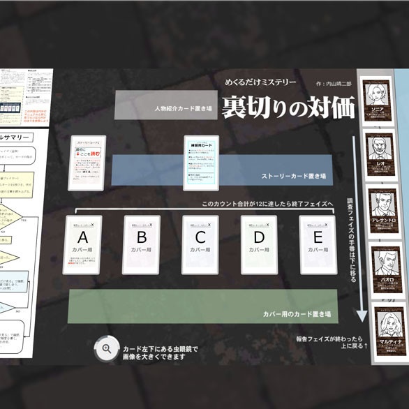 めくるだけミステリー「裏切りの対価」
