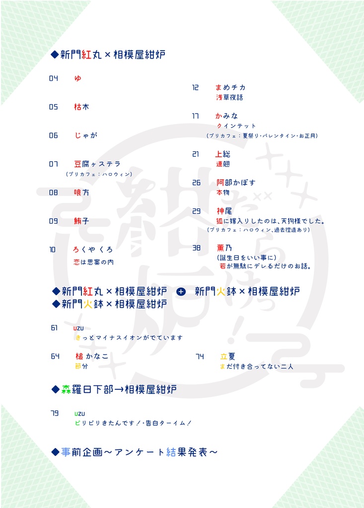 【相模屋紺炉受けプチオンリー】『紺炉だらけっ!』開催記念アンソロジーセット