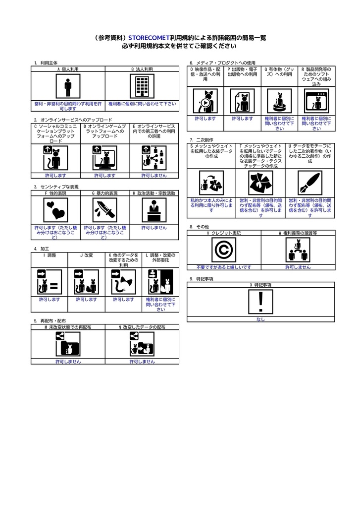 フレアドレス【3Dアバター衣装/ウルフェリアちゃん対応】